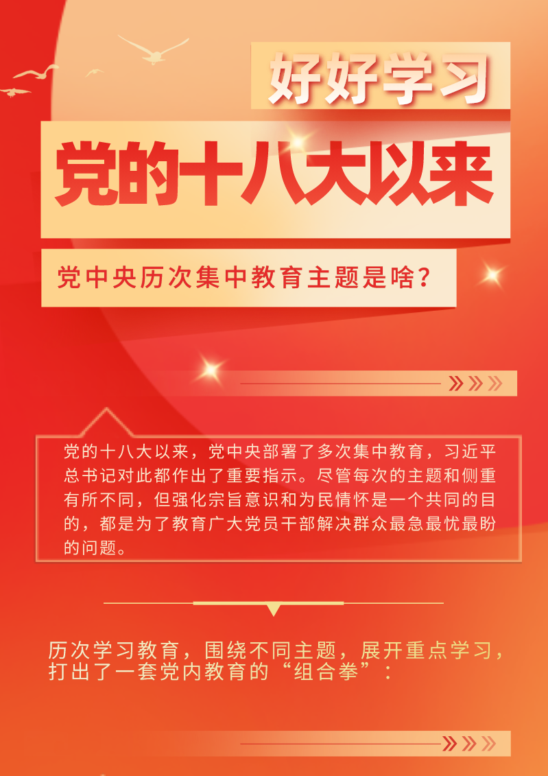 黨的十八大以??,黨中央歷次集中教育主題是啥? - 副本 (2).png