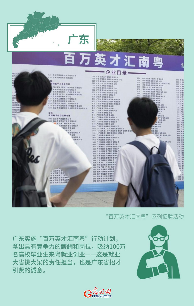 創意海報丨形式創新+政策傾斜 多地多措并舉力促高質量充分就業